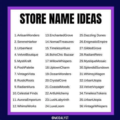 fake clothing store names|creative names for clothing stores.